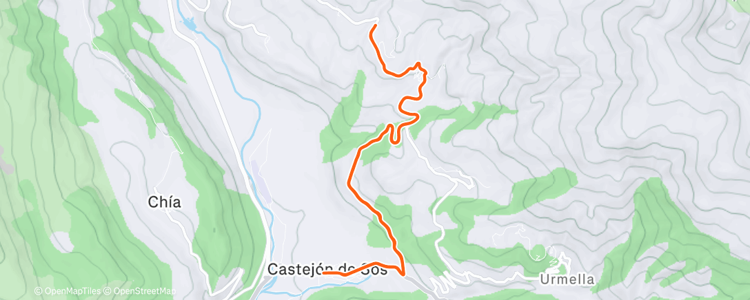 Map of the activity, Actividad matinal