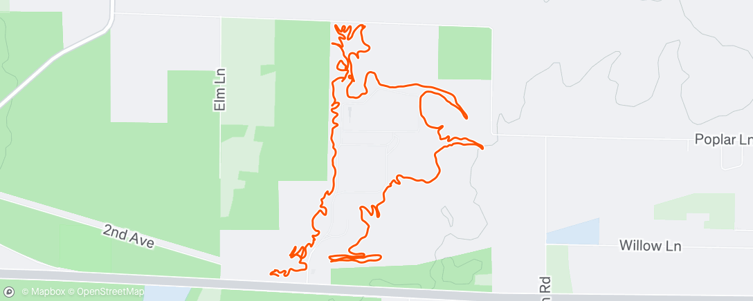Map of the activity, Straight chilling