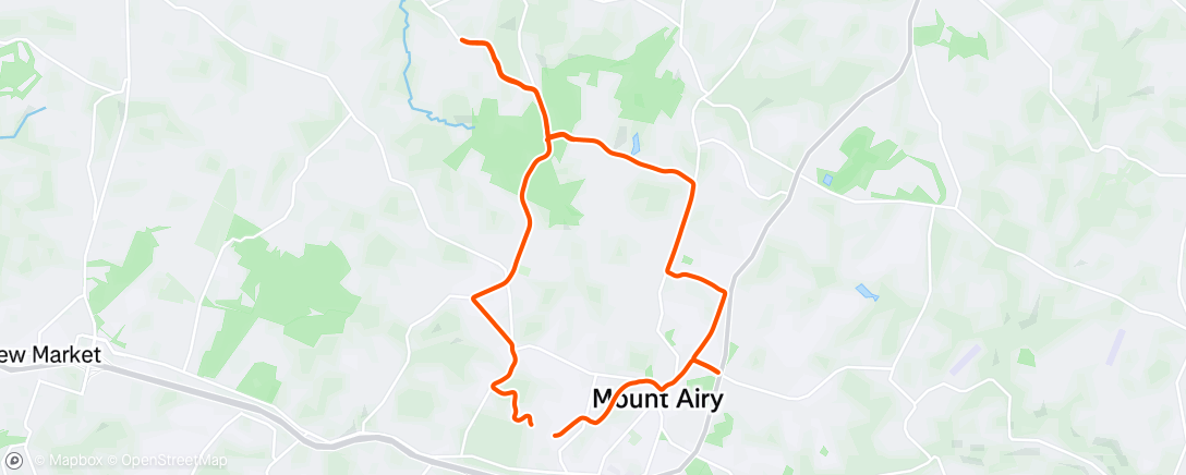 Map of the activity, Power Intervals