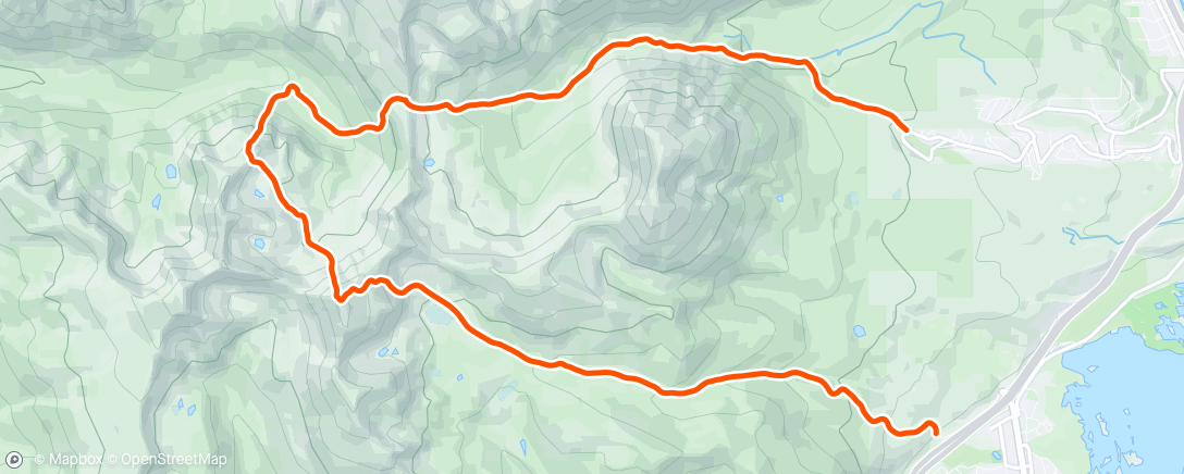 Map of the activity, The drop