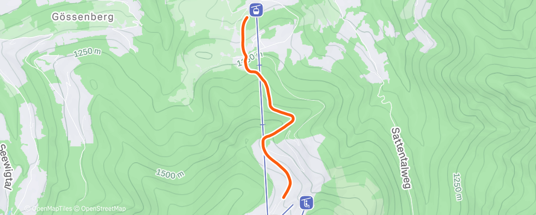 Карта физической активности (CD)