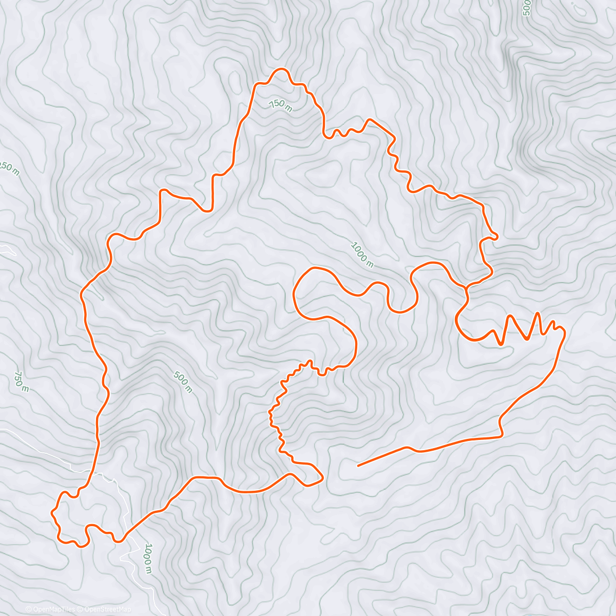 Map of the activity, SSome intervals