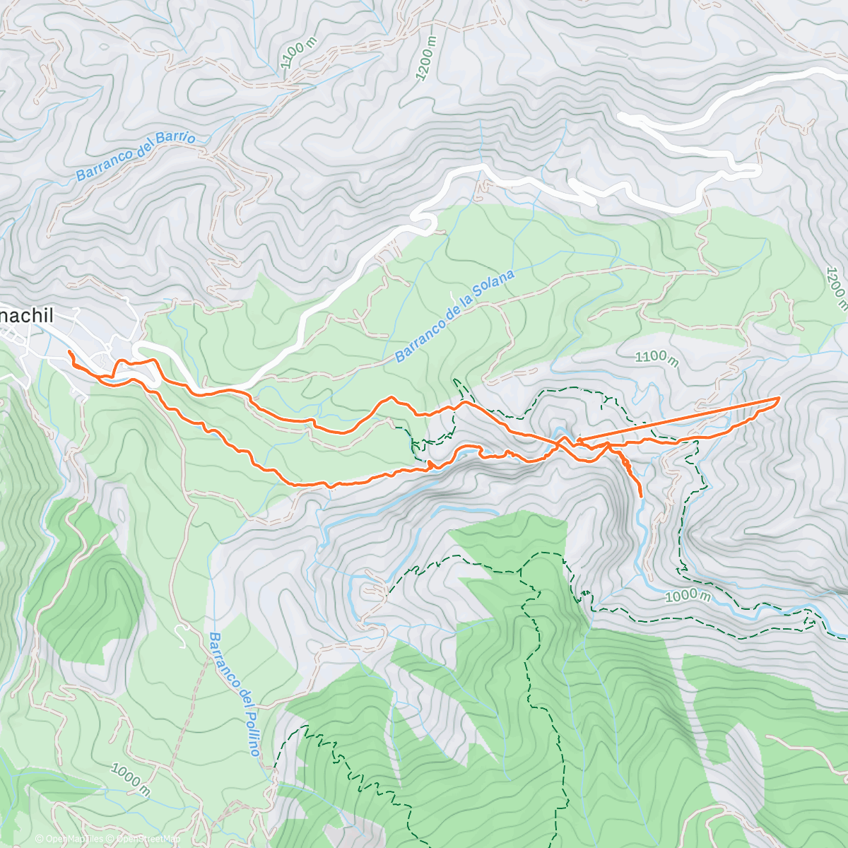 Карта физической активности (Procházka v kaňonu nad Monachil)