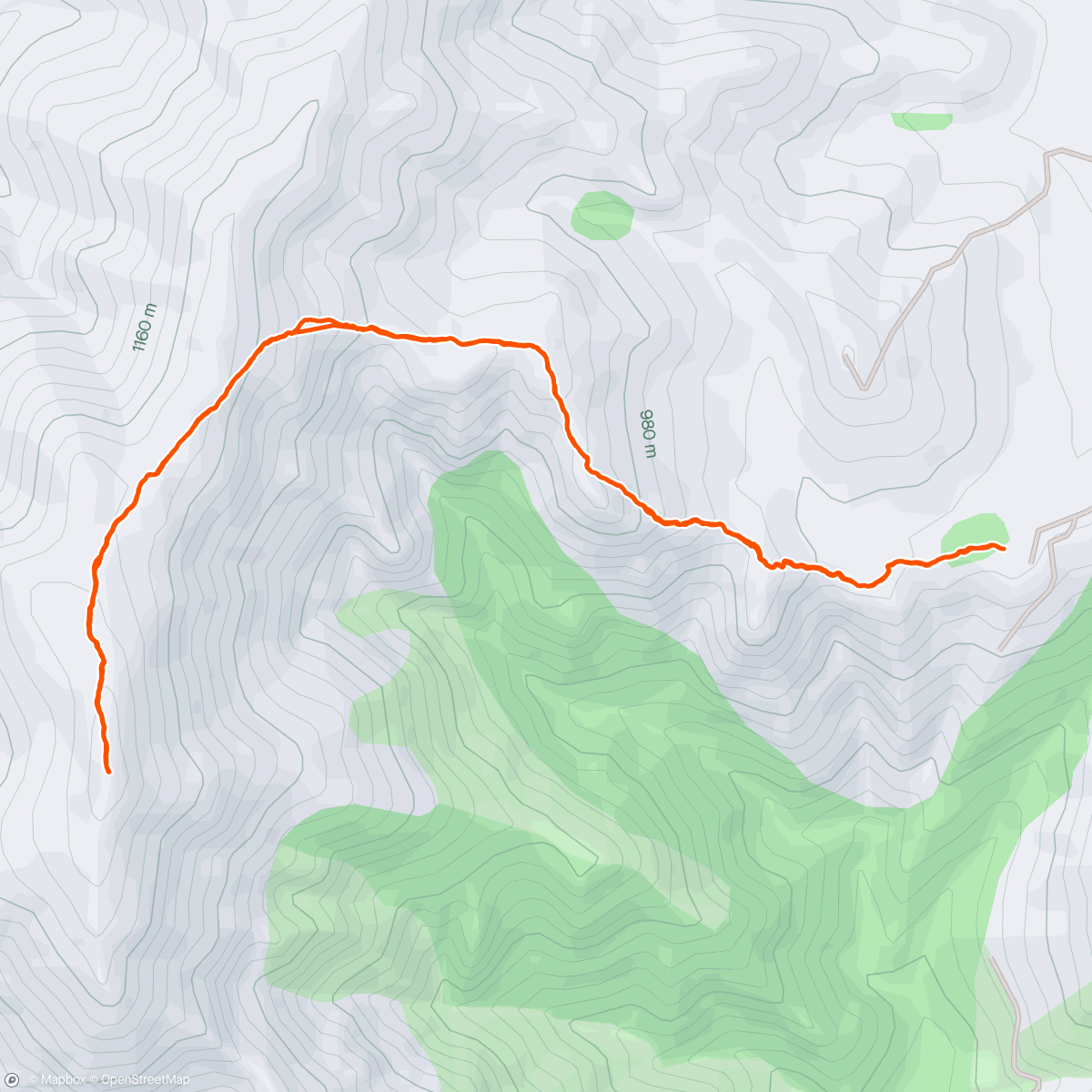 Mapa da atividade, Mt Dumblane