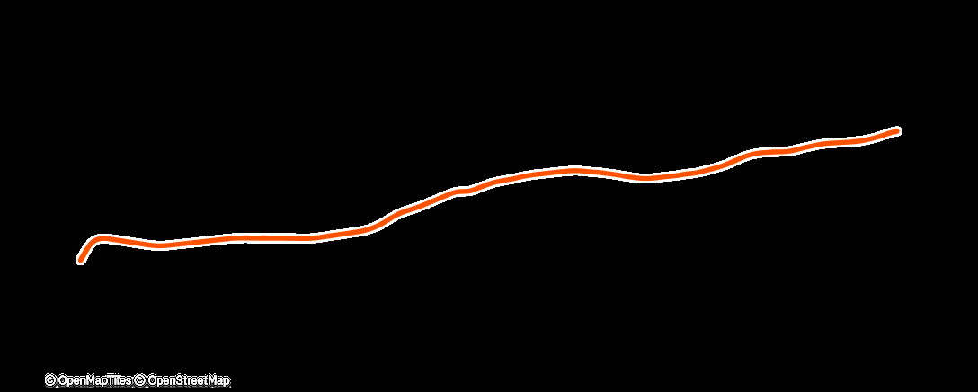Map of the activity, Pedalada matinal