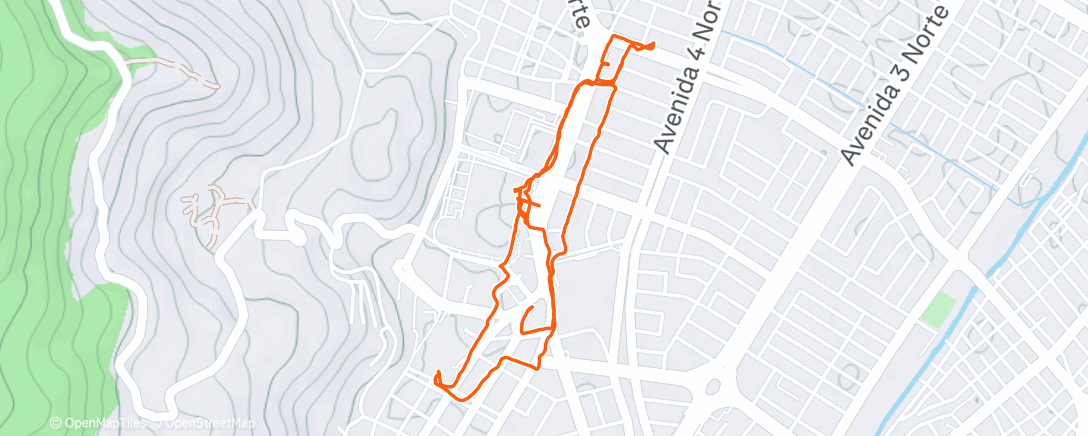Map of the activity, Hardware Store - Bank Errands x2 - Food Shopping - Tile Store - Dead Battery