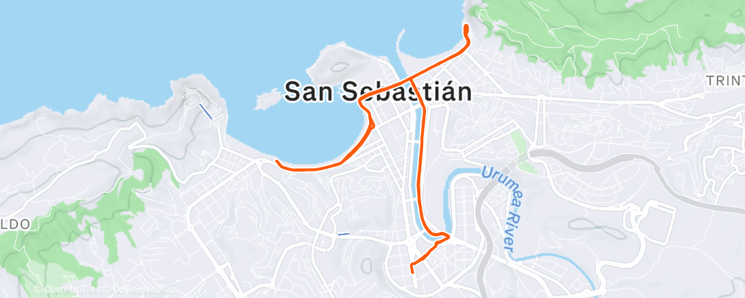 Map of the activity, Series