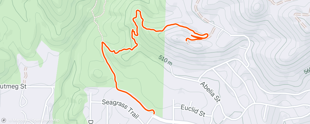 Map of the activity, Hike back down