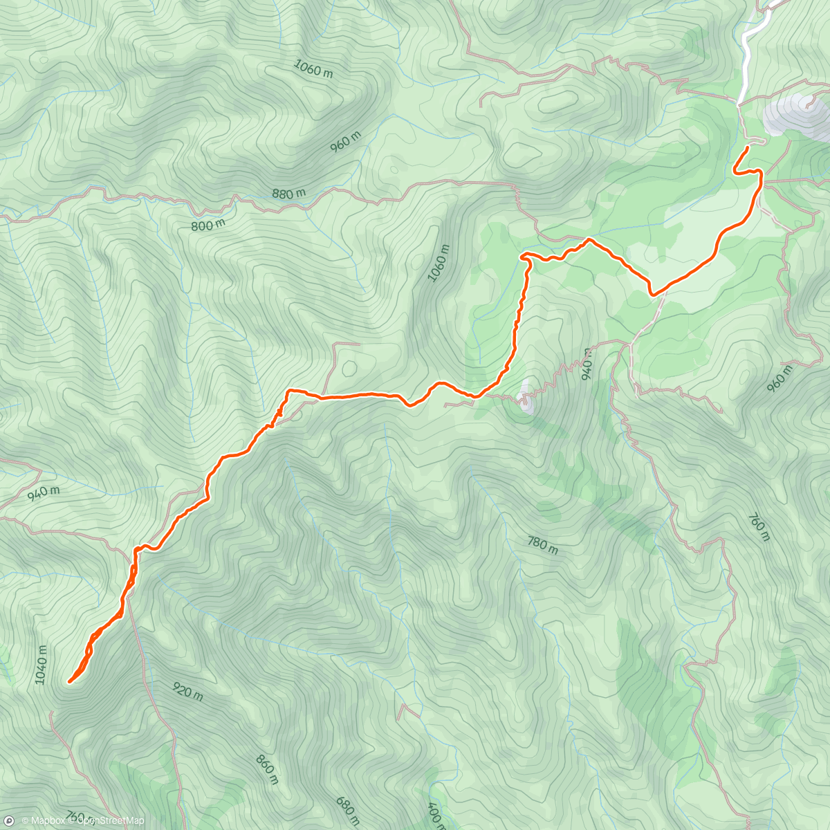 Map of the activity, La Concha