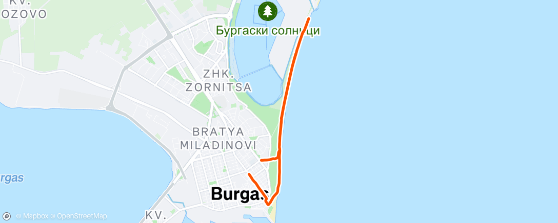 Map of the activity, Kind of faster run