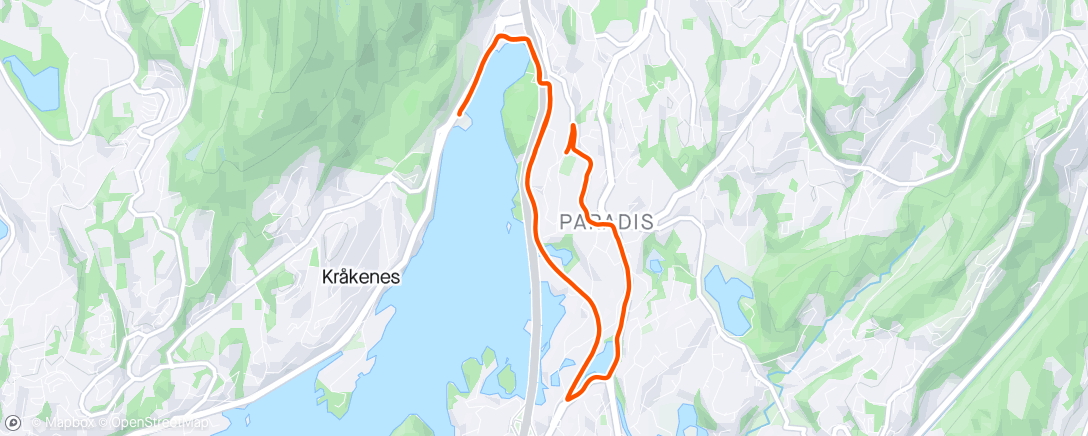 Map of the activity, Jogg med tung kropp