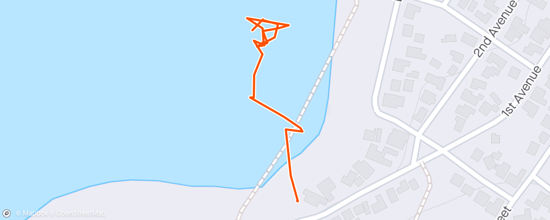 Map of the activity, Catching some waves