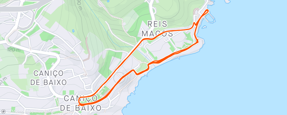 Map of the activity, Tapering… but not so flat anymore 😉