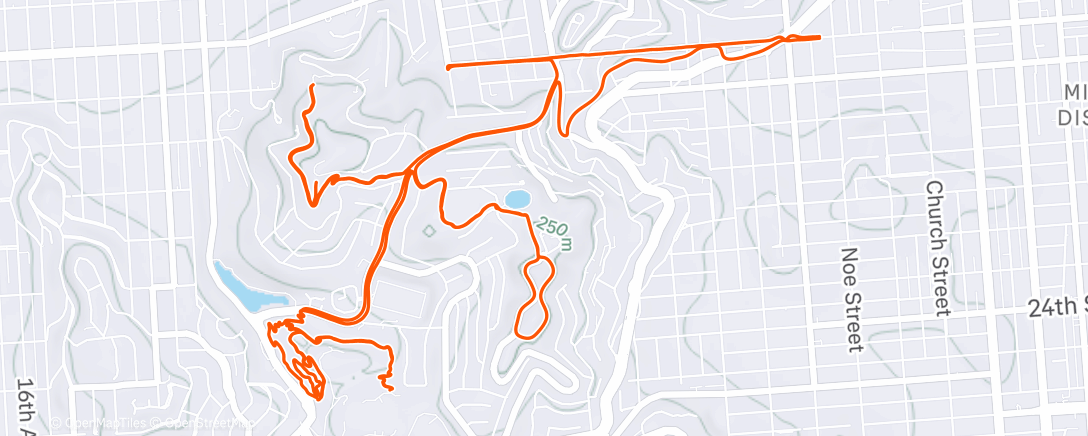 Map of the activity, Cycling
