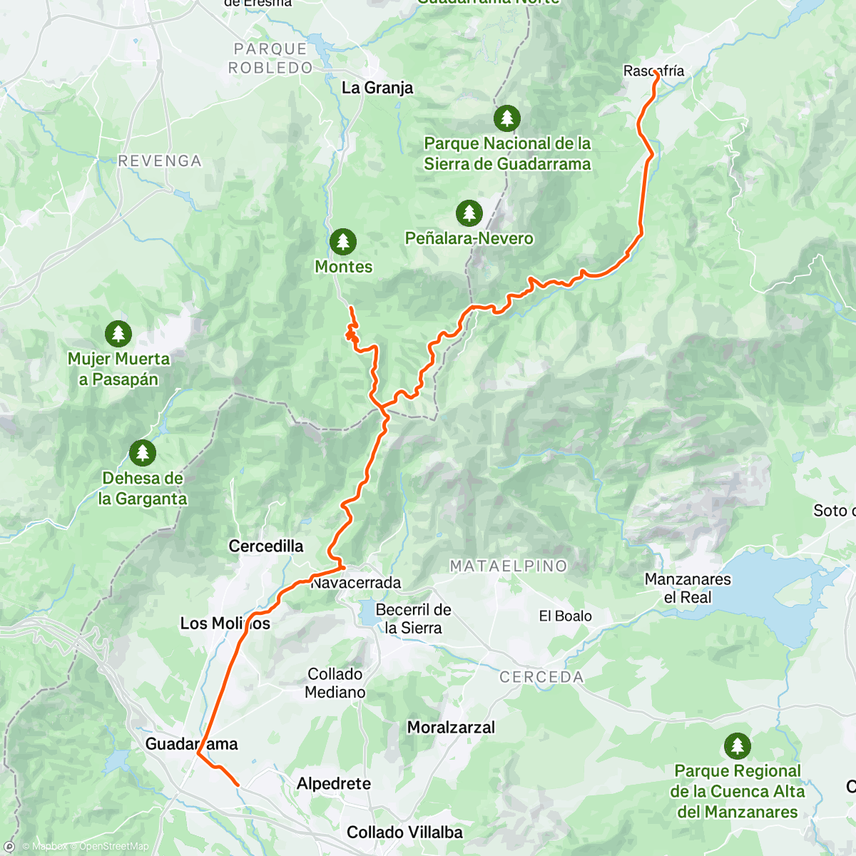 Map of the activity, 3 caras de Navacerrada