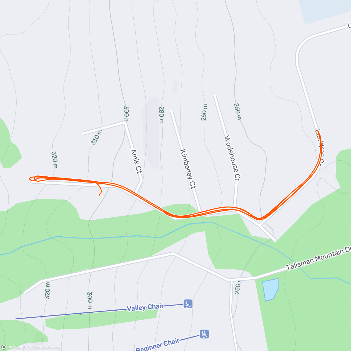 Map of the activity, Feats of strength