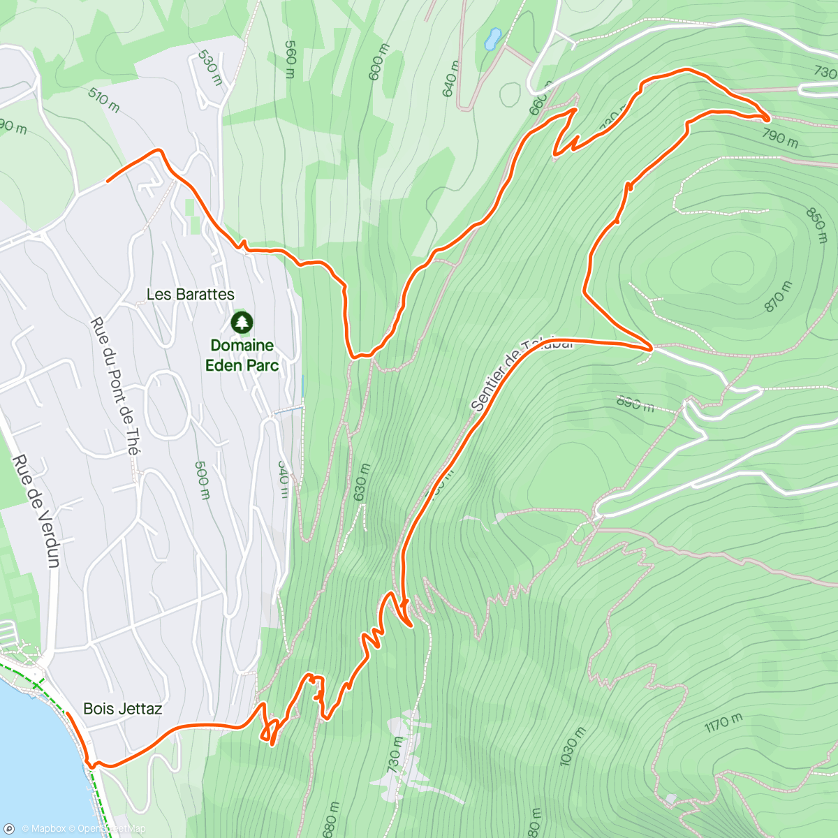 Map of the activity, Dernier repérage