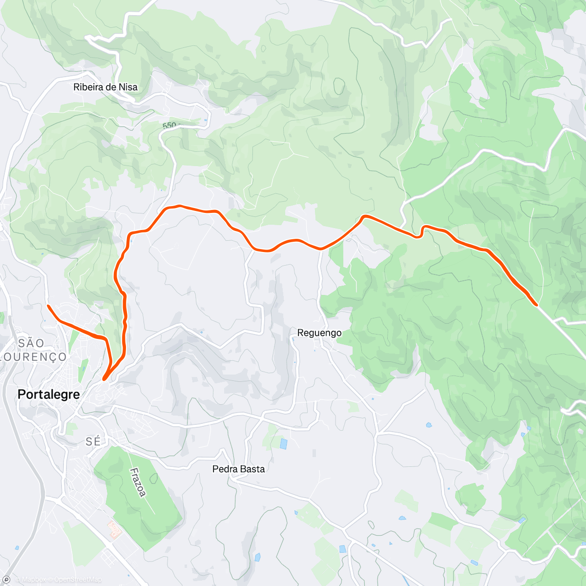 Map of the activity, Descompressão activa 👌
