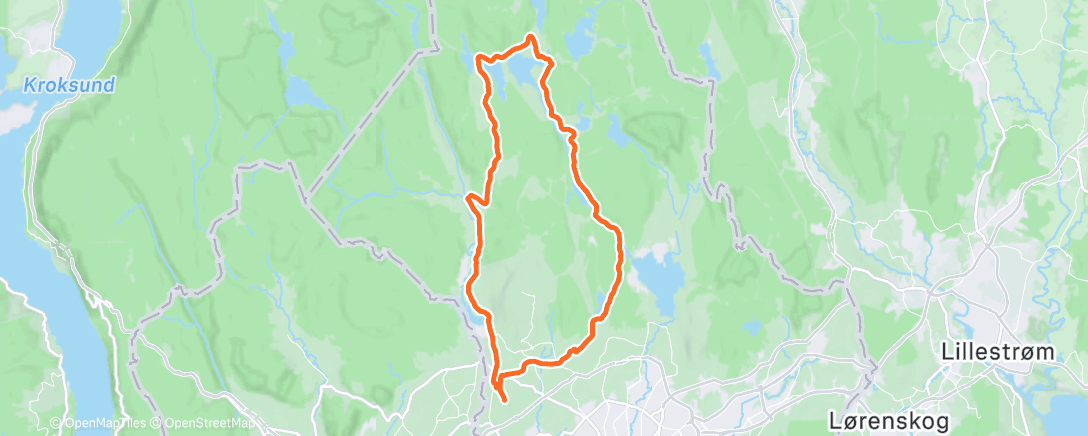 Map of the activity, Kikut