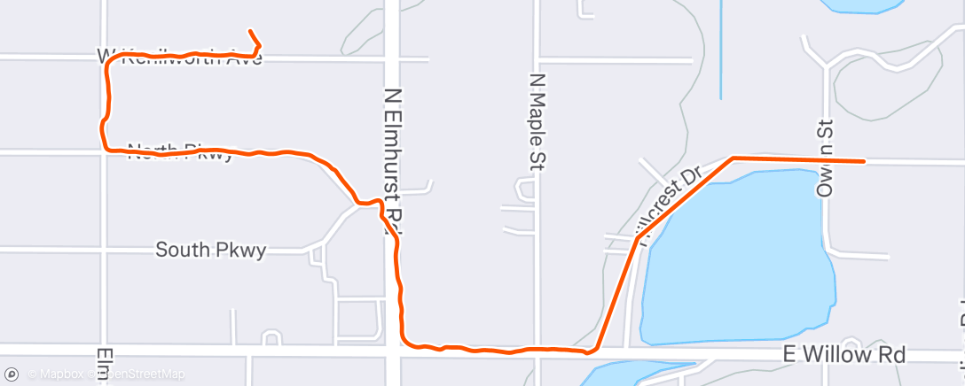 Map of the activity, Afternoon Walk