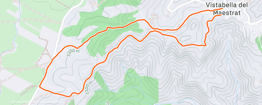 Карта физической активности (Carrera de tarde)