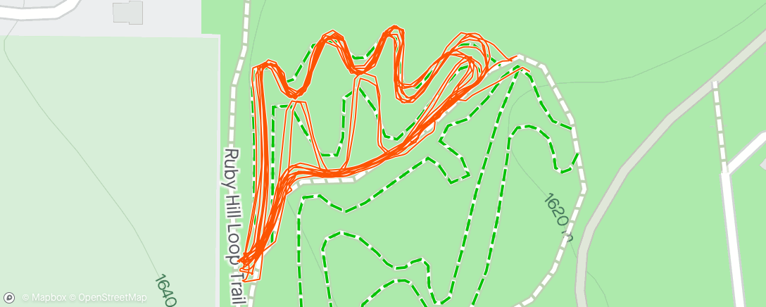 Map of the activity, Little After Work Ruby Sesh