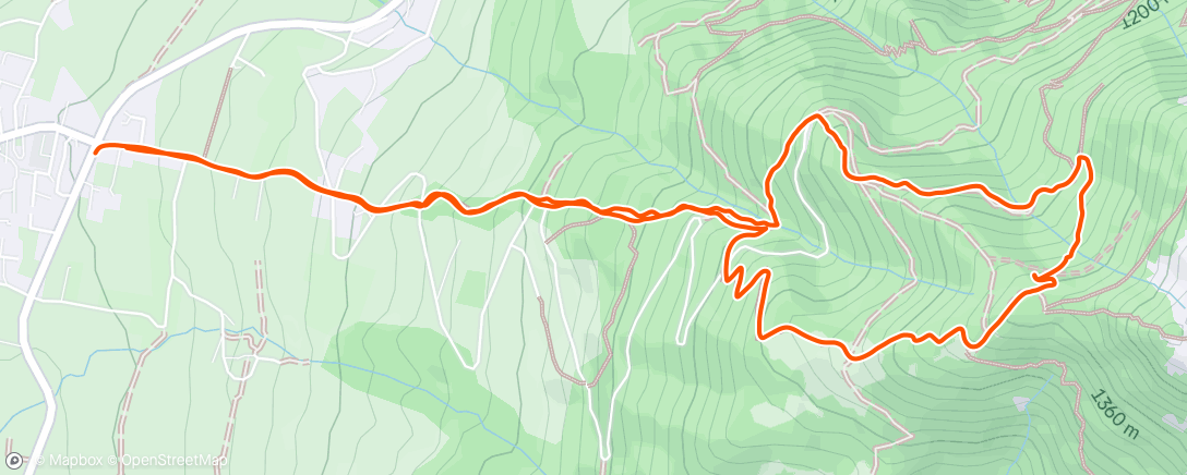 Map of the activity, Fait chaud 😅