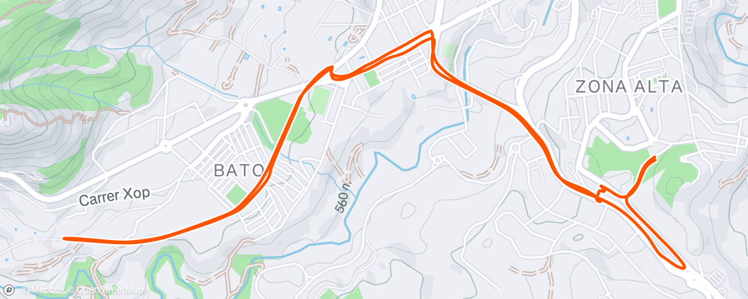 Peta aktivitas, Now I get why frozen pizza was created