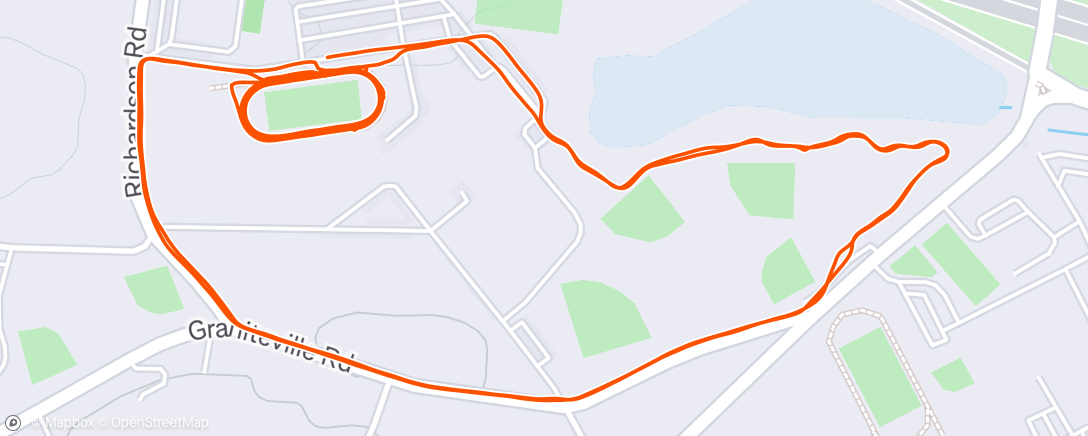 Map of the activity, Track stuff