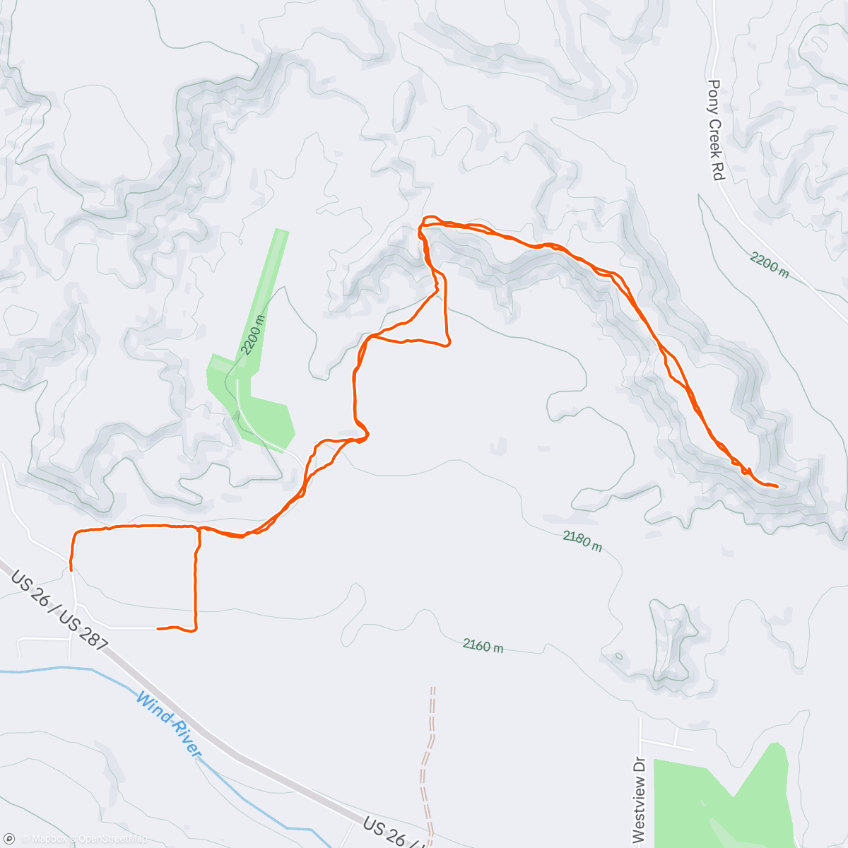 Map of the activity, PHR practice