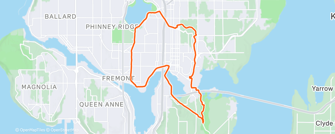 Map of the activity, curbing my competitiveness
