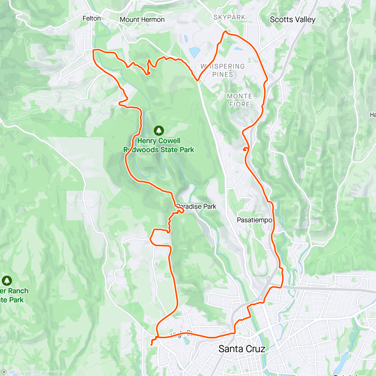 Map of the activity, La Madrona U-con loop