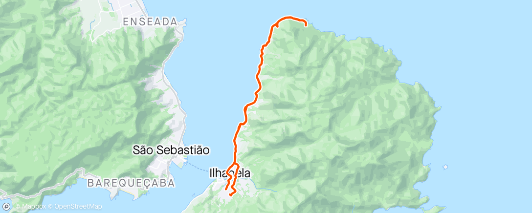 Map of the activity, Giro Regenerativo