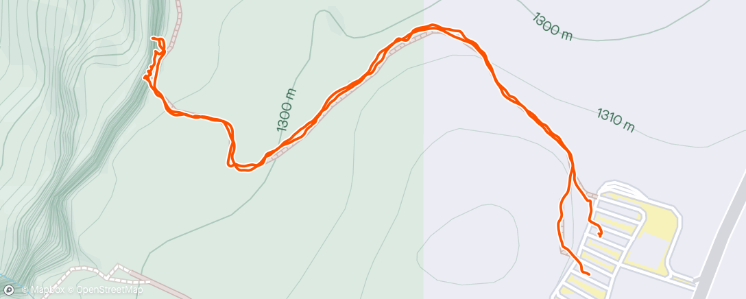 Map of the activity, horseshoe bend