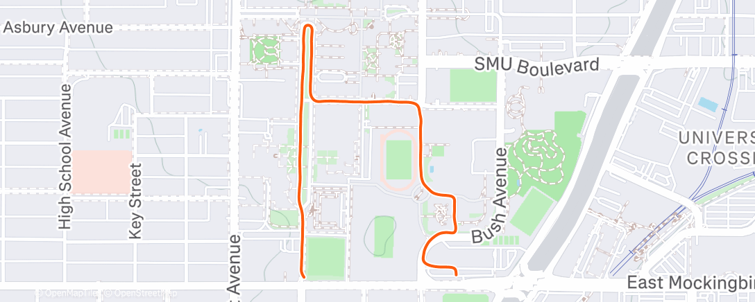 Map of the activity, Stupid ankle