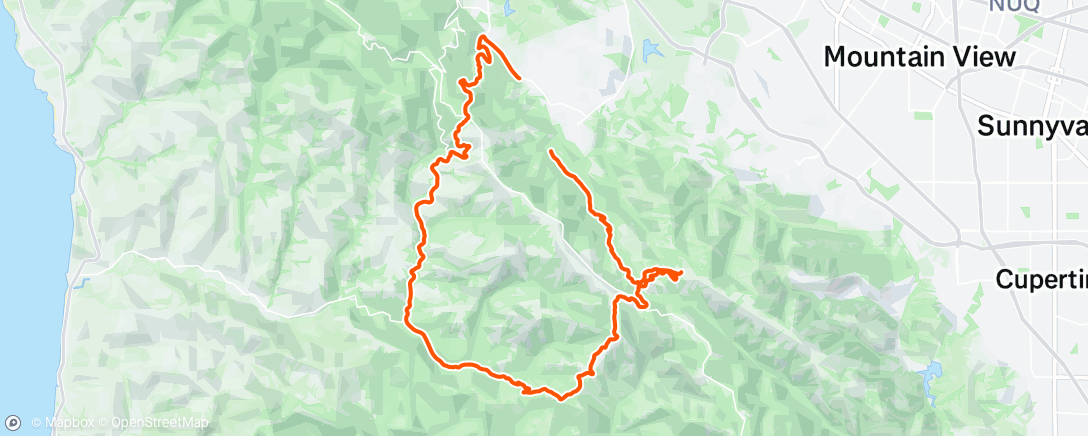 Map of the activity, Easing back in 🤩