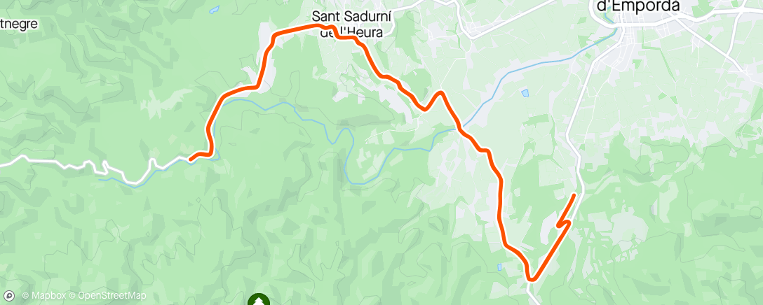 Map of the activity, Morning spin