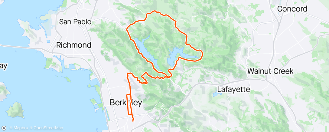 Map of the activity, Back on the bike