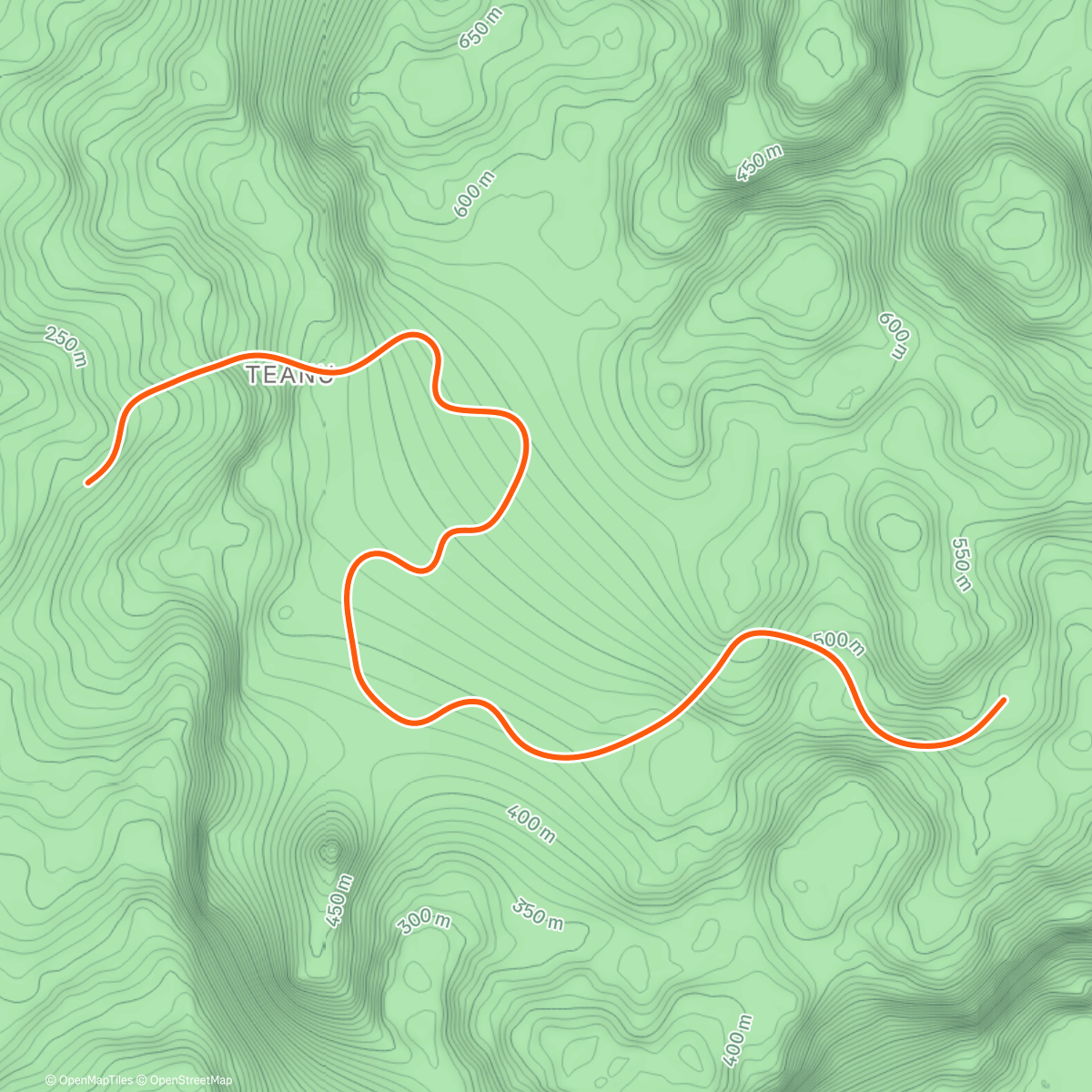 Карта физической активности (Warm up - před tréninkem s Raphou)