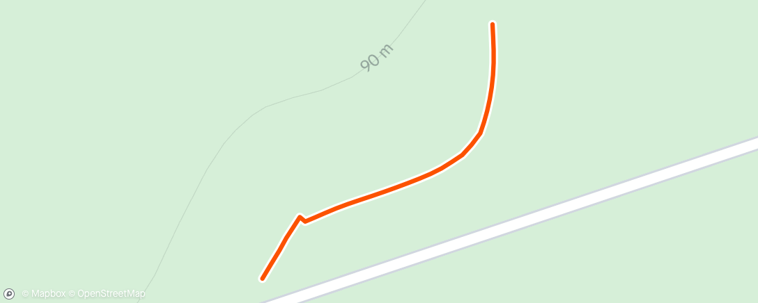Map of the activity, T2