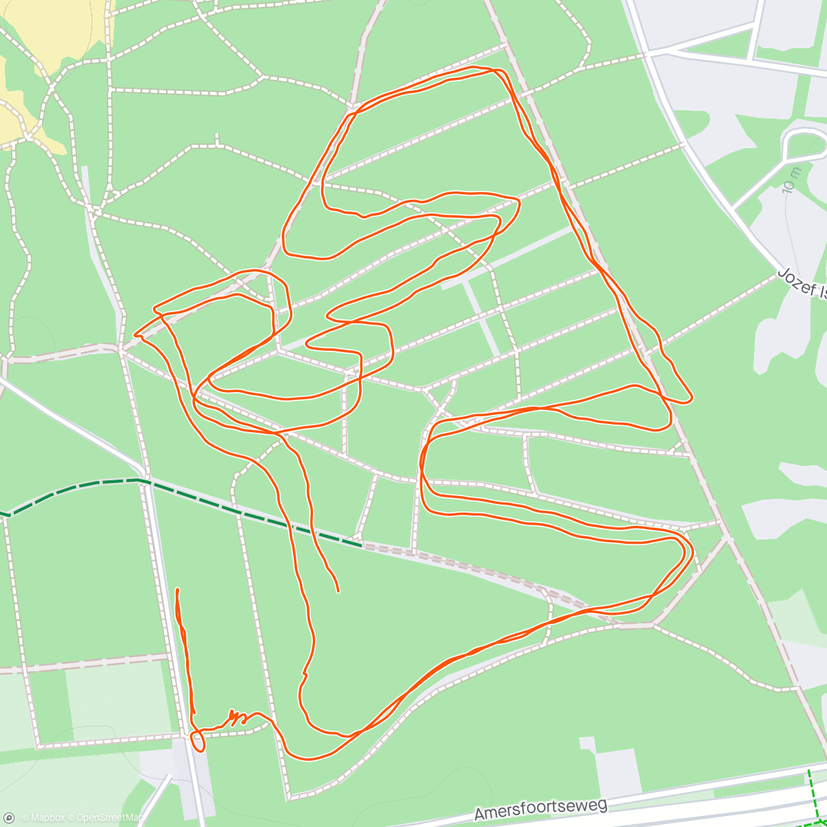 Mapa de la actividad, Panboscross