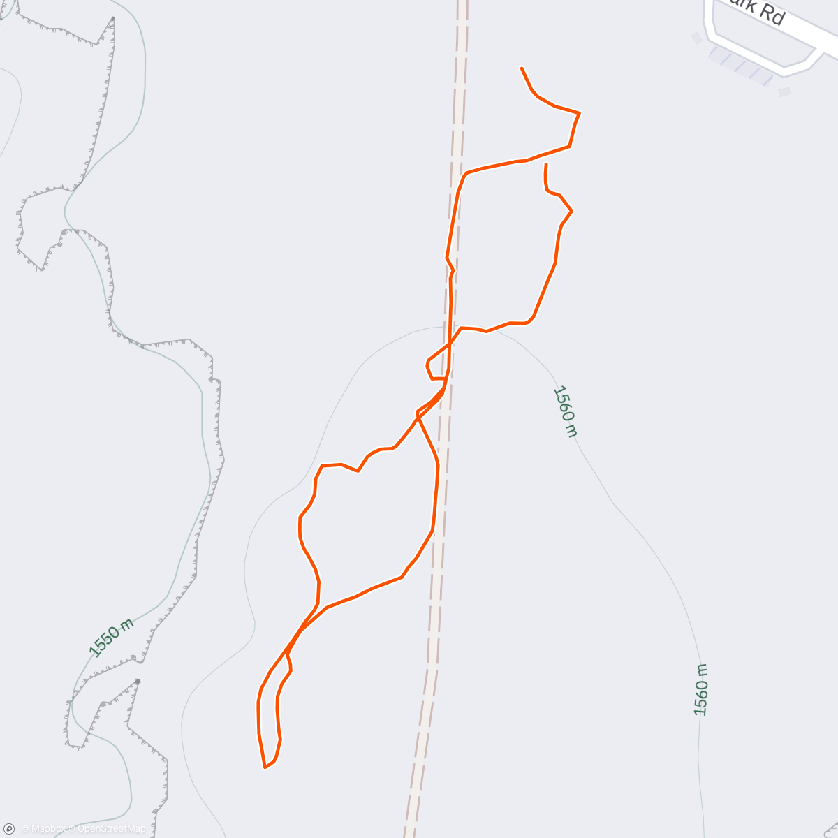 Map of the activity, Knee dolls