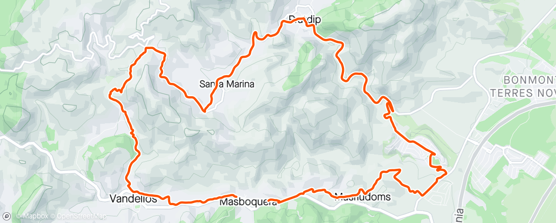 Map of the activity, Riding con la tita Inés