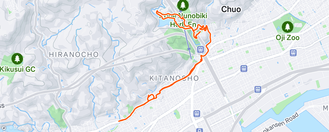 Map of the activity, Ya estamos aqui😎😎