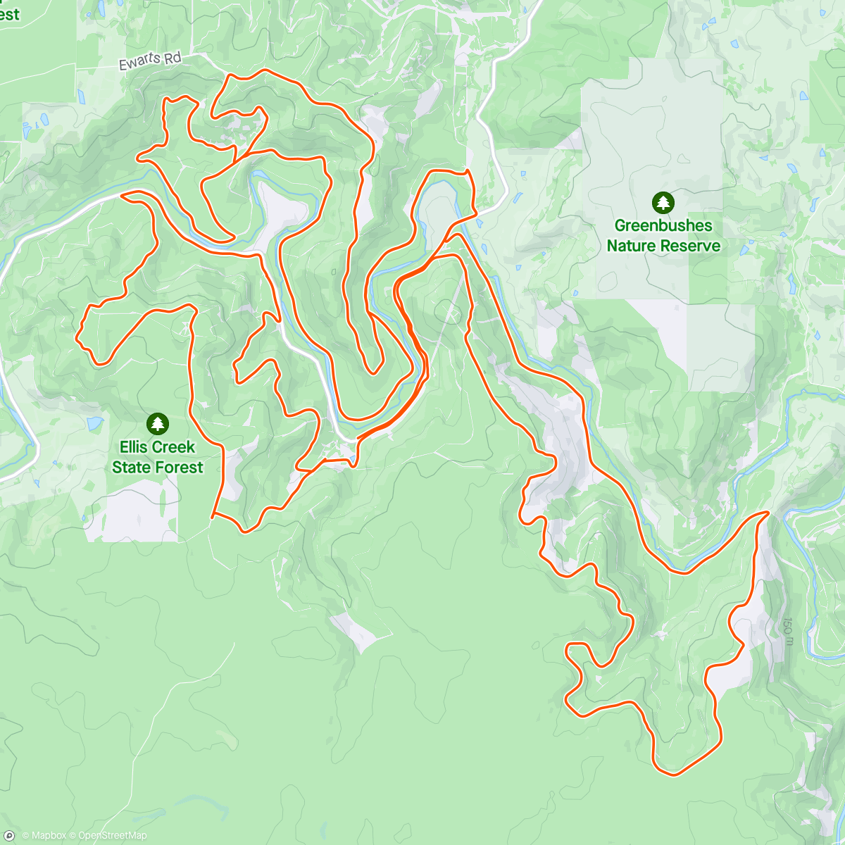 Map of the activity, SeVen Lewana Training Loop