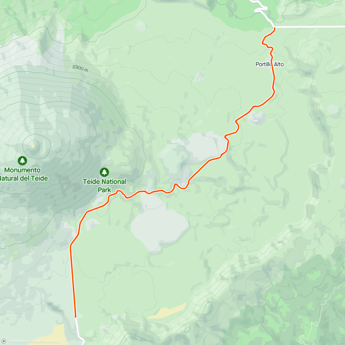Map of the activity, Récup