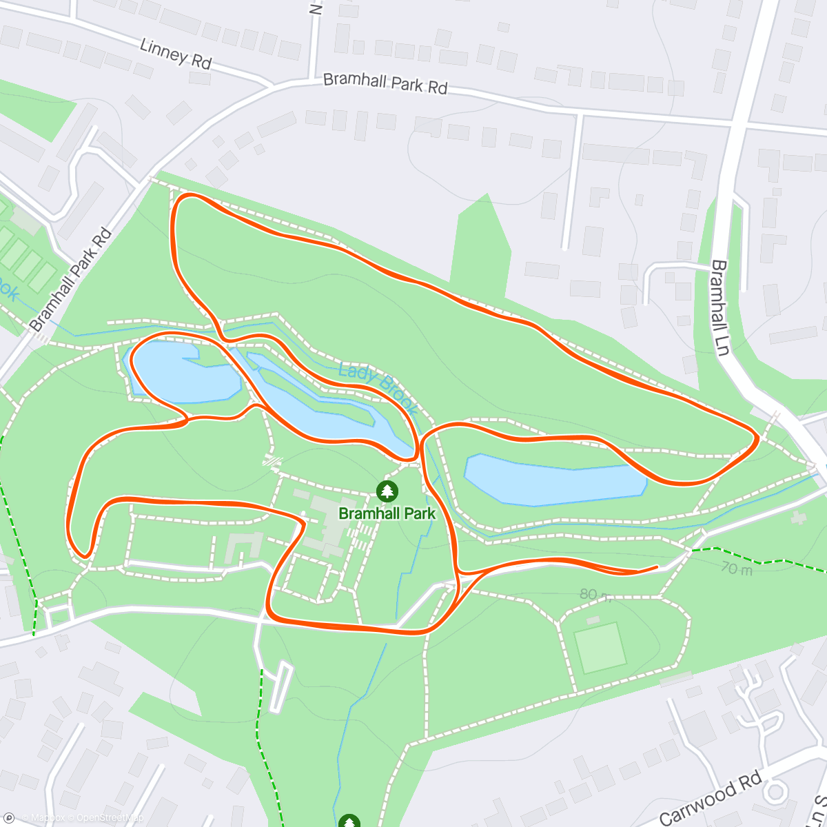 Mapa da atividade, Parkrun