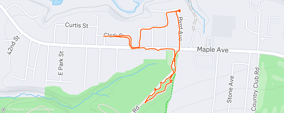 Map of the activity, Morning Walk