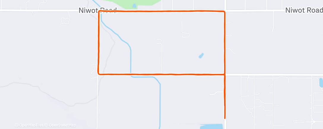 Map of the activity, Tempo