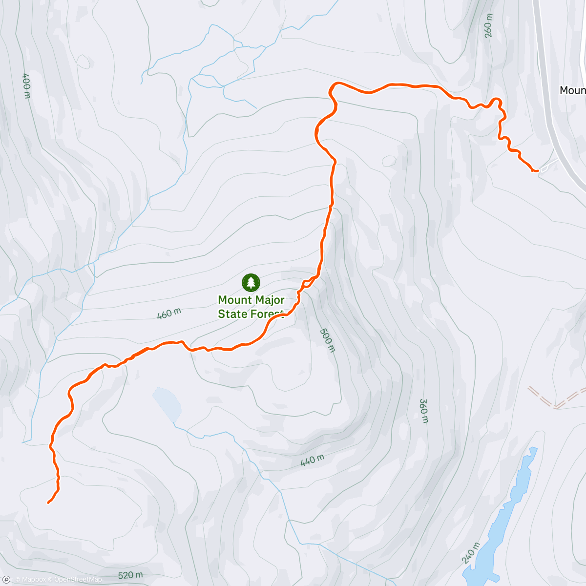 Map of the activity, Dry trail